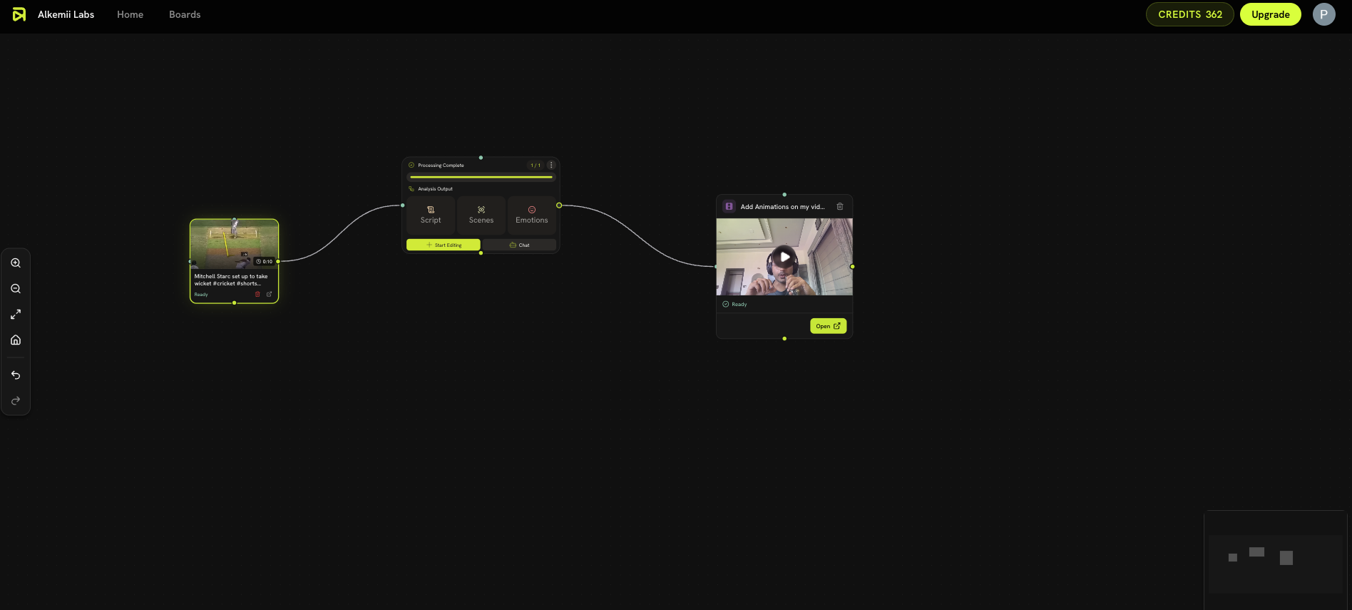 Apply the extracted AI style and effects to your own footage